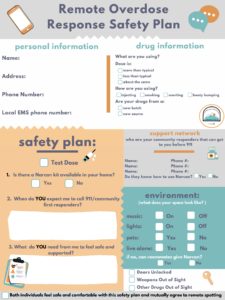 Preview of "Remote Overdose Response Safety Plan"