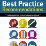 Cover of Best Practice Recommendations